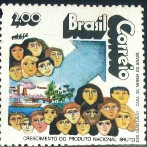 1972 - Crescimento do PNB