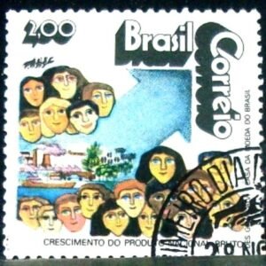 1972 - Crescimento do PNB