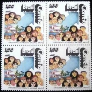 1972 - Crescimento do PNB